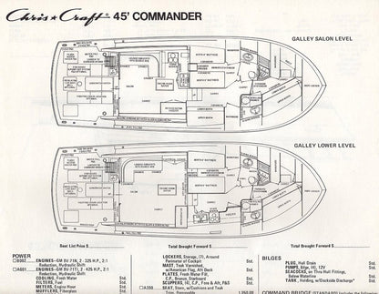 Chris Craft Commander 45 Specification Brochure