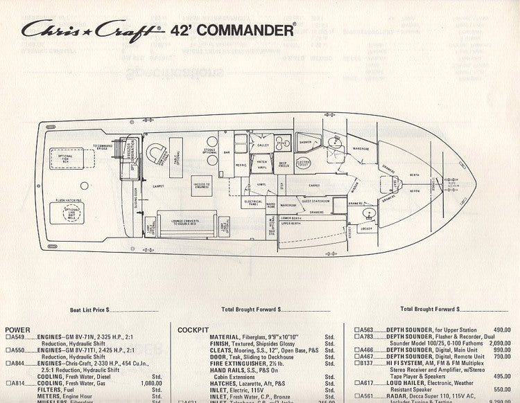 Chris Craft Commander 42 Specification Brochure