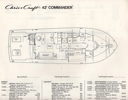 Chris Craft Commander 42 Specification Brochure