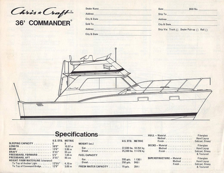 Chris Craft Commander 36 Specification Brochure