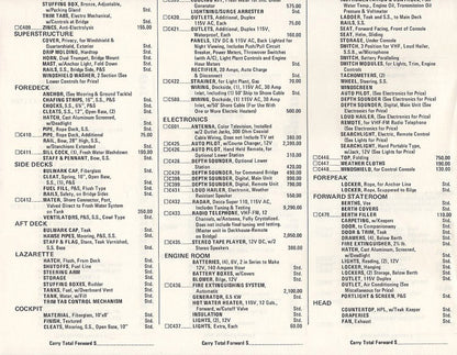 Chris Craft Commander 36 Specification Brochure