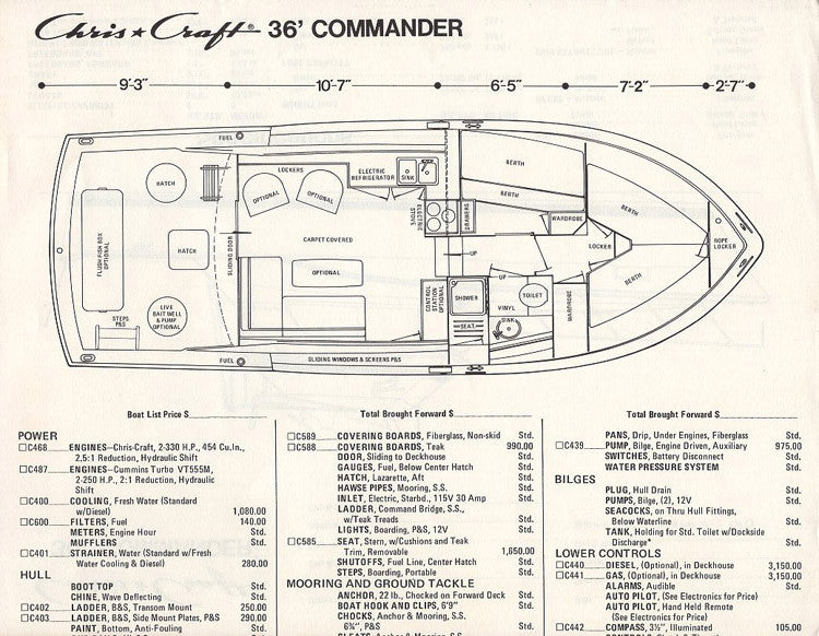 Chris Craft Commander 36 Specification Brochure