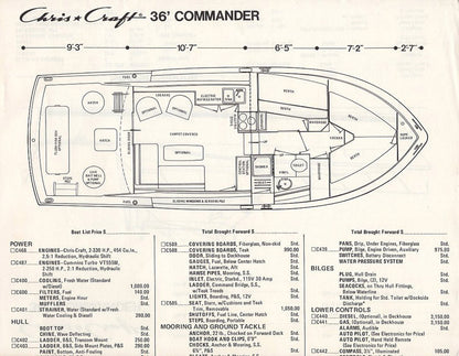 Chris Craft Commander 36 Specification Brochure