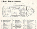 Chris Craft Commander 36 Specification Brochure
