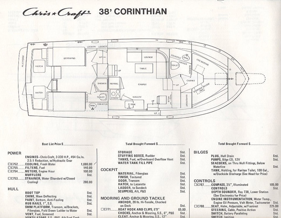 Chris Craft Corinthian 38 Specification Brochure