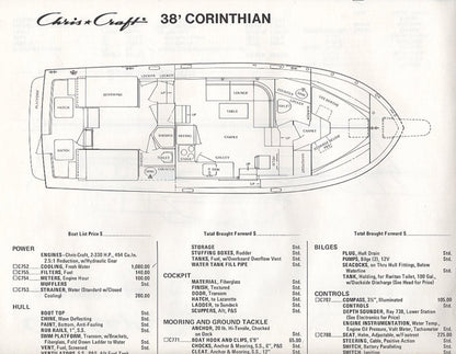 Chris Craft Corinthian 38 Specification Brochure