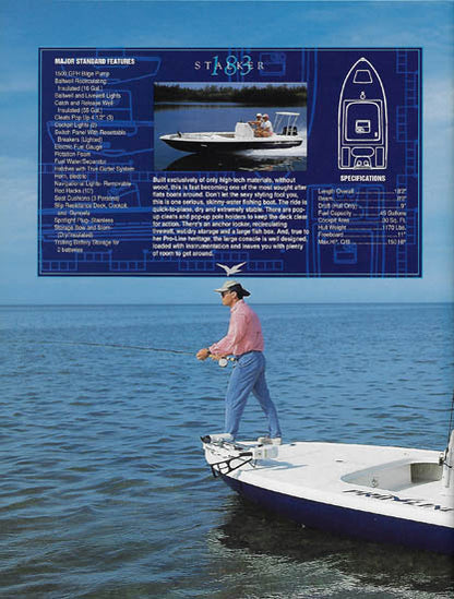 Pro Line 1996 Brochure