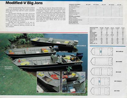 Sea Nymph 1989 Brochure