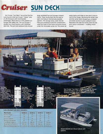 Sea Nymph 1986 Suncruiser Brochure