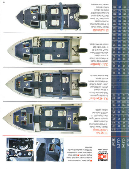 Sea Nymph 1996 Brochure