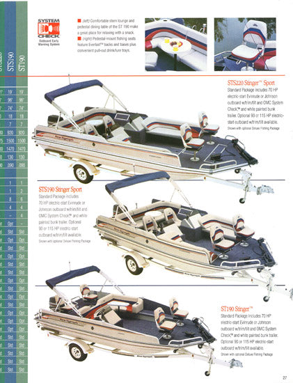 Sea Nymph 1996 Brochure