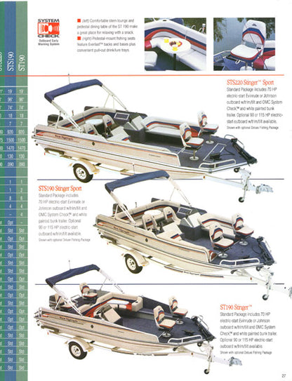 Sea Nymph 1996 Brochure