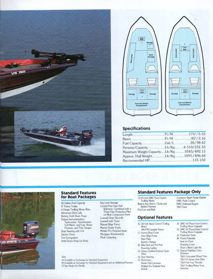 Hydra Sports 1994 Freshwater Brochure