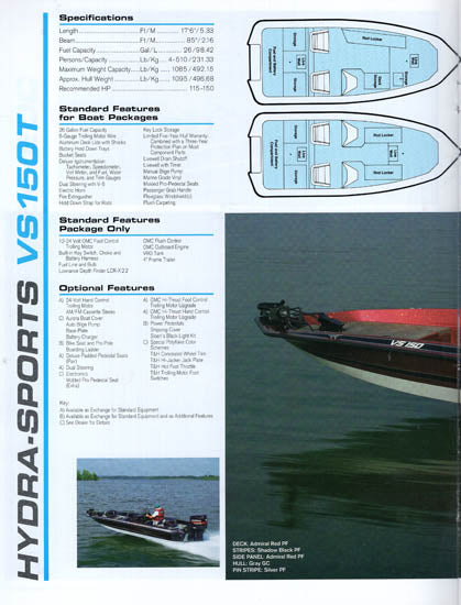 Hydra Sports 1995 Freshwater Brochure