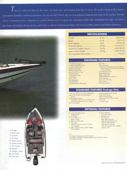 Hydra Sports 1996 Freshwater Brochure – SailInfo I boatbrochure.com