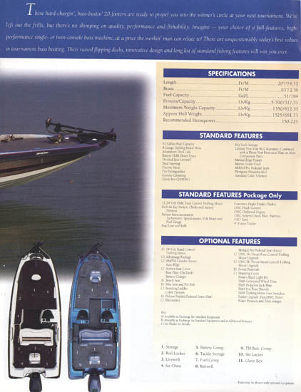Hydra Sports 1996 Freshwater Brochure – SailInfo I boatbrochure.com