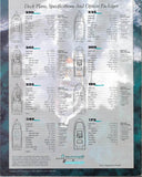 Aquasport 1995 Brochure