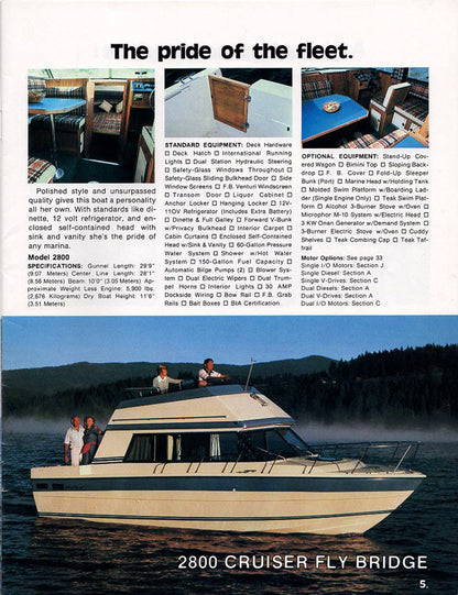 Fiberform 1979 Brochure