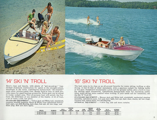 MirroCraft 1971 & 1972 Brochure