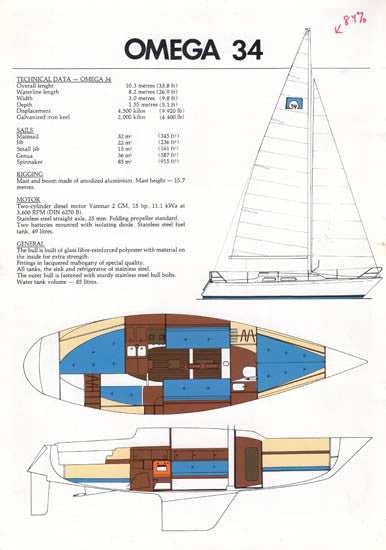 Omega 30 / 34 Digital Brochure