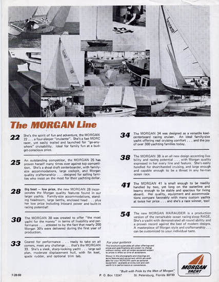 Morgan 25 Brochure Package