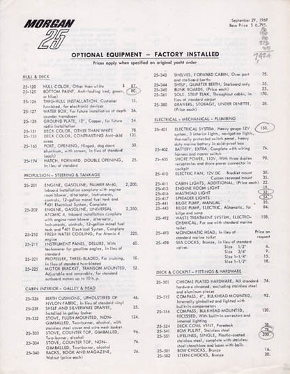 Morgan 25 Brochure Package