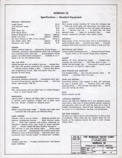 Morgan 25 Brochure Package