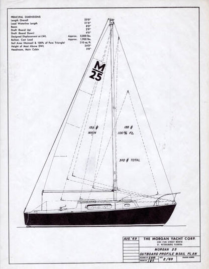 Morgan 25 Brochure Package