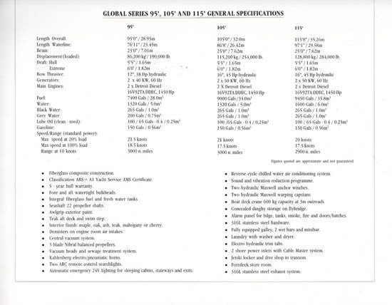 Cheoy Lee Global Series Brochure