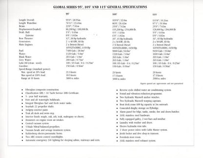 Cheoy Lee Global Series Brochure