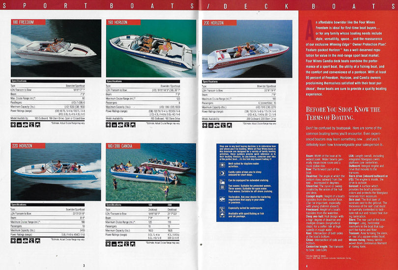 Four Winns 1992 Full Line Brochure