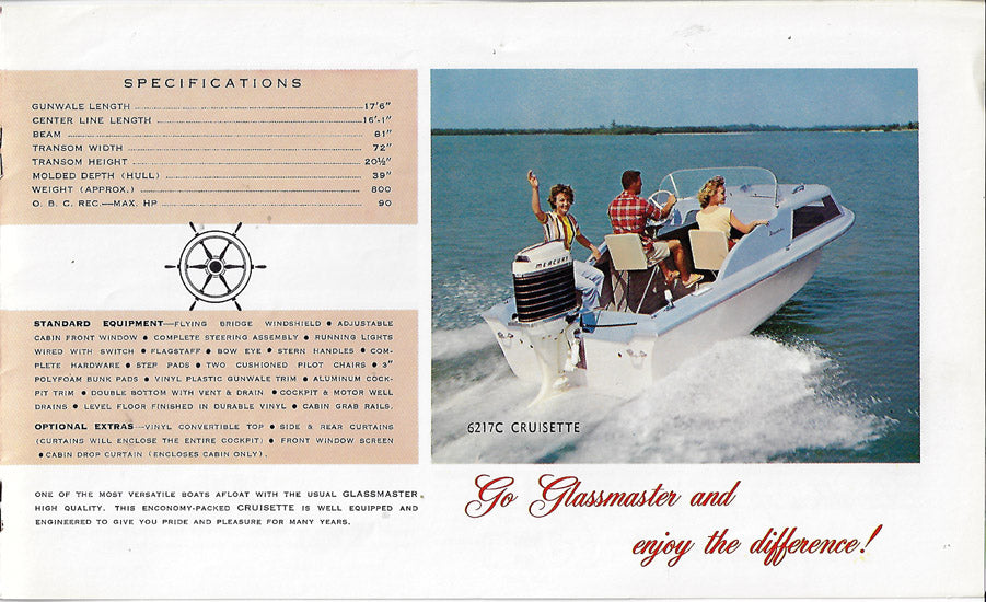 Glassmaster 1962 Brochure