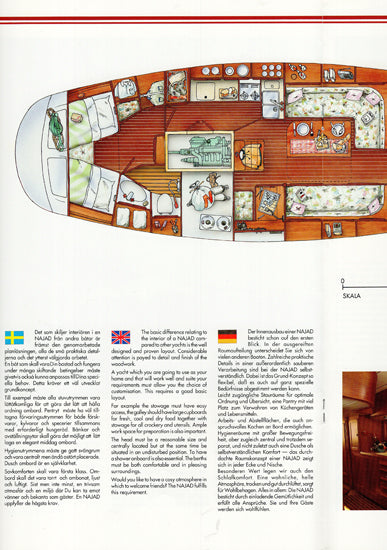 Najad 420 Brochure