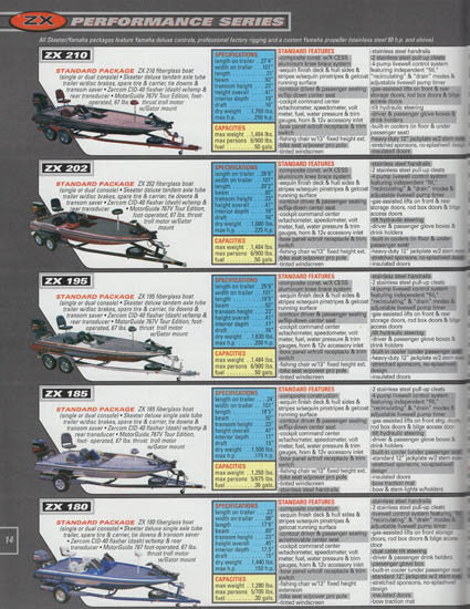 Skeeter 2000 Brochure