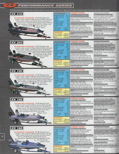 Skeeter 2000 Brochure