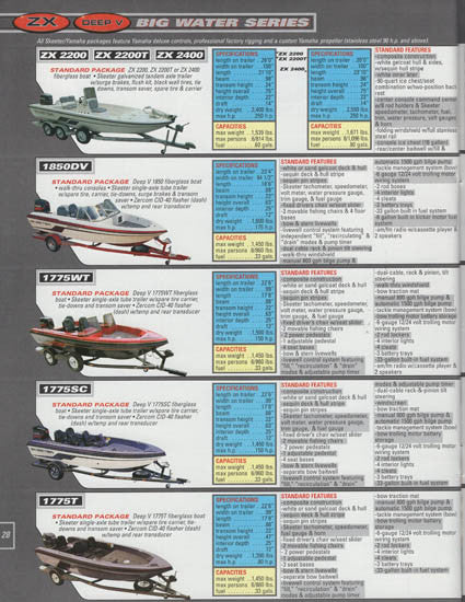 Skeeter 2000 Brochure