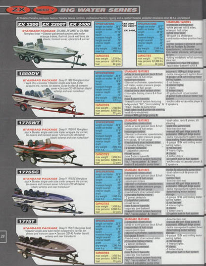 Skeeter 2000 Brochure