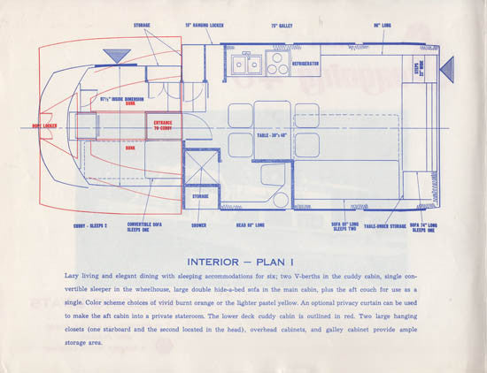 Seagoing 40 Houseboat Specification Brochure