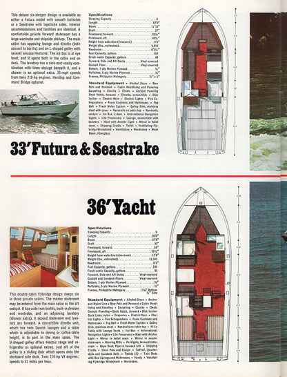 Chris Craft 1968 Cavalier Brochure