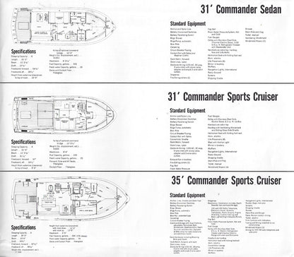Chris Craft 1970 Commander Specification Brochure
