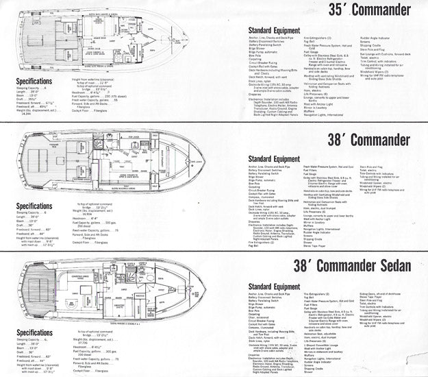 Chris Craft 1970 Commander Specification Brochure