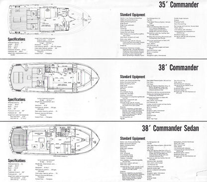 Chris Craft 1970 Commander Specification Brochure