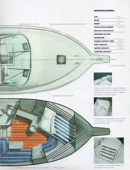 Cabo 35 Express Brochure