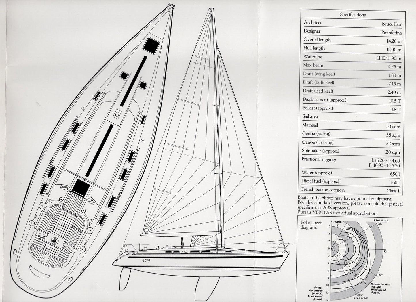 Beneteau First 45f5 Brochure