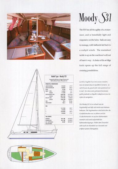 Moody 1996 Brochure