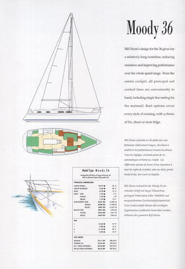 Moody 1996 Brochure