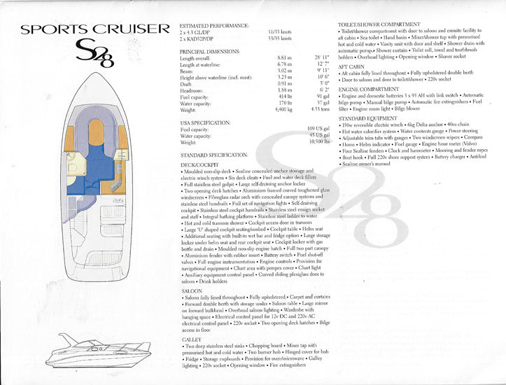 Sealine 1998 Brochure Package