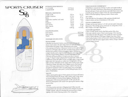 Sealine 1998 Brochure Package