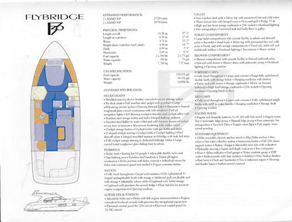 Sealine 1998 Brochure Package
