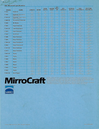 MirroCraft 1982 Brochure